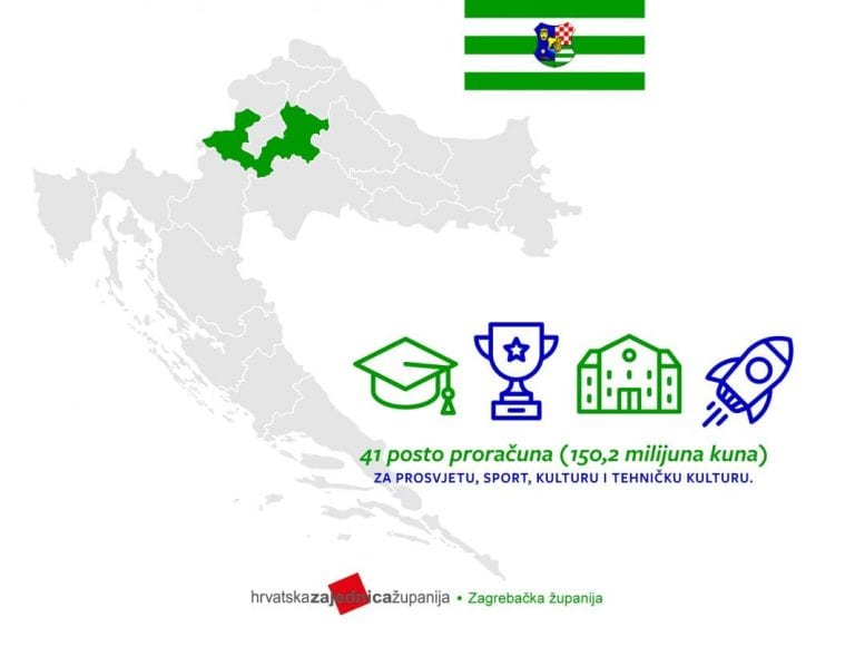 OTVORENI PRORAČUN: Ulaganje u obrazovanje jedan je od prioriteta Zagrebačke županije
