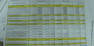 Zagrebačka županija u ovoj je godini za financiranje udruga osigurala 1,2 milijuna eura