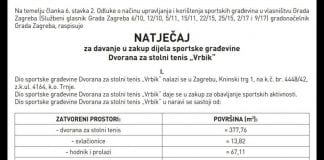 Vijećnici Gradske četvrti Trnje traže poništenje natječaja za davanje u zakup dijela sportske građevine na Vrbiku