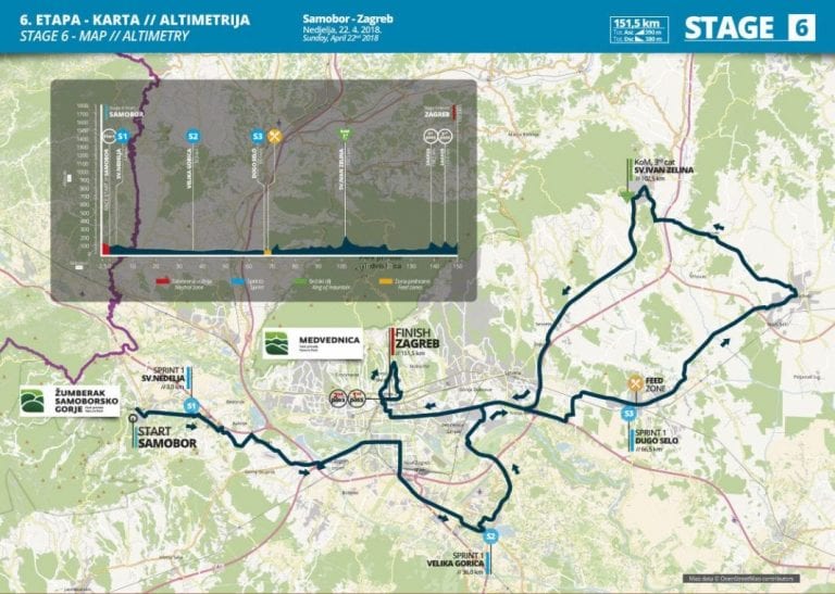 TOUR OF CROATIA: Privremena regulacija prometa