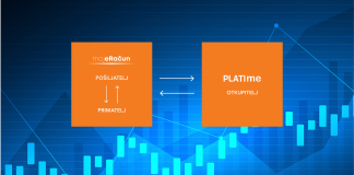 PlatiMe počeo s radom: Otvorena digitalna platforma za brzu naplatu nedospjelih eRačuna