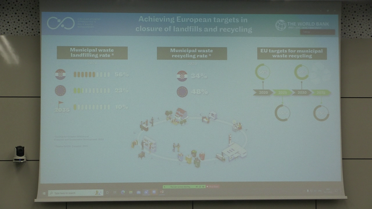Primjena koncepta kružnoga gospodarstva u gospodarenju otpadom
