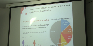 Ožujak, mjesec svjesnosti o raku debelog crijeva