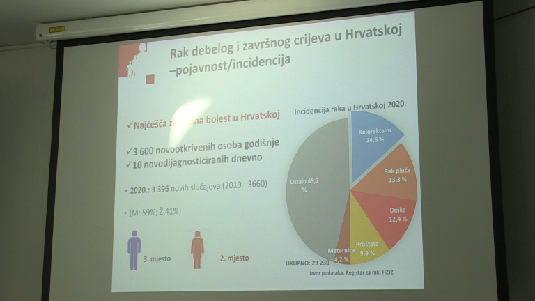 Ožujak, mjesec svjesnosti o raku debelog crijeva