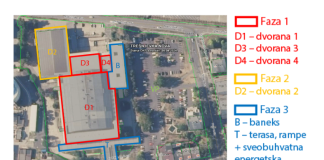 Dom sportova napokon kreće s obnovom, radovi će trajati oko dvije godine