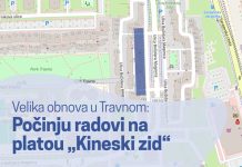 Grad najavio radove na platou u Travnom- čitatelj javlja kako još nisu krenuli