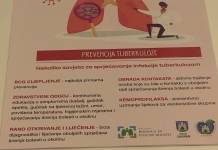 Tuberkuloza nije nestala: Stručnjaci upozoravaju na rizike, migracije i simptome koje lako zanemarimo