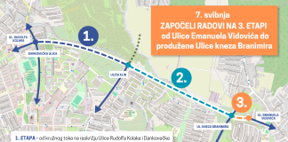 Gradonačelnik Tomašević otvorio radove na III. etapi produžene Ulice Rudolfa Kolaka